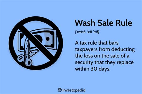 What is the penalty for a wash sale?